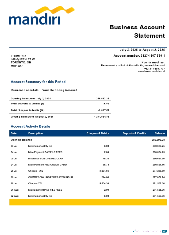 Download Koran Mandiri firm account statement Word and PDF template (1) Photoshop template
